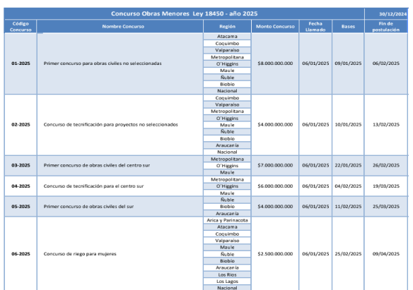 calendario_2025.png